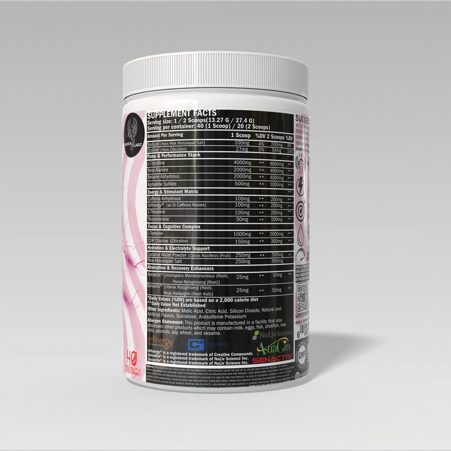 AWAKEN - Mimzy’s Candy