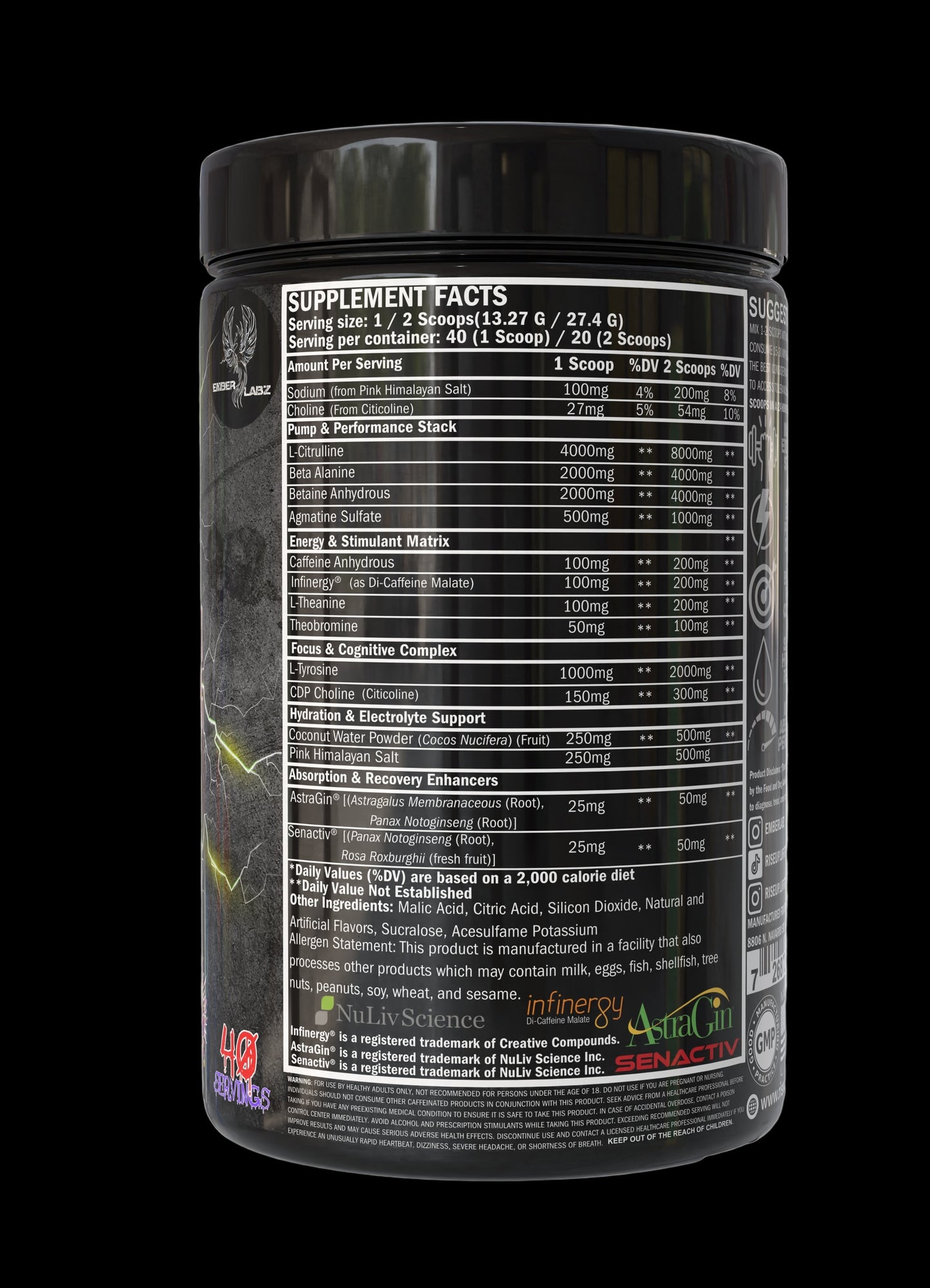 AWAKEN - Candy Cluster Explosion